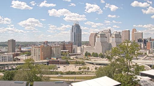 Cincinnati Skyline Cam